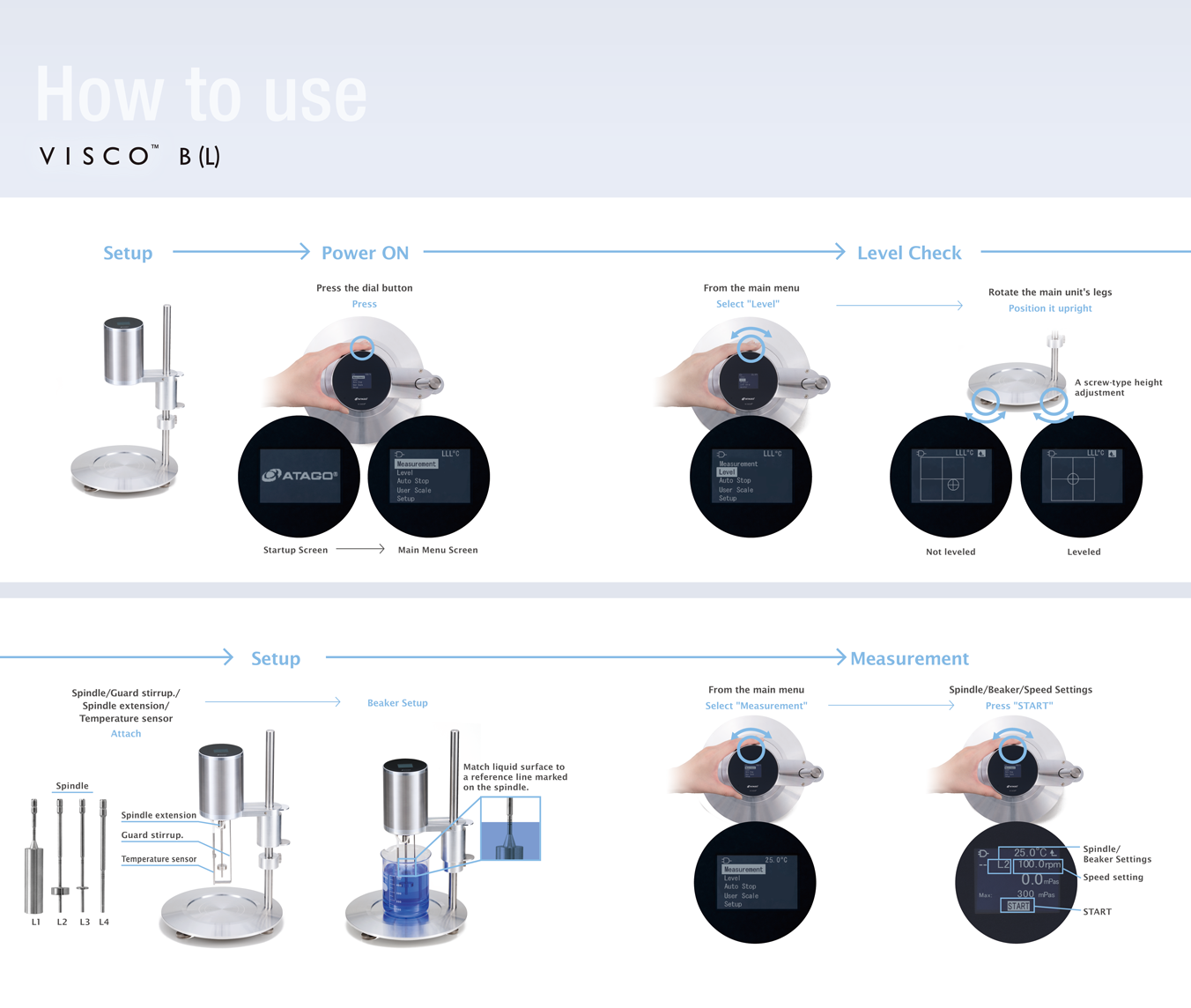 How to use VISCO B(L)