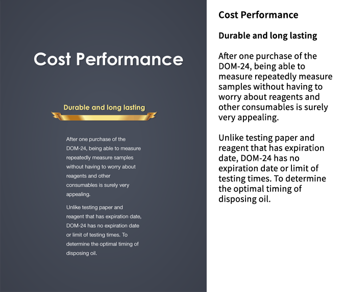 Cost Performance