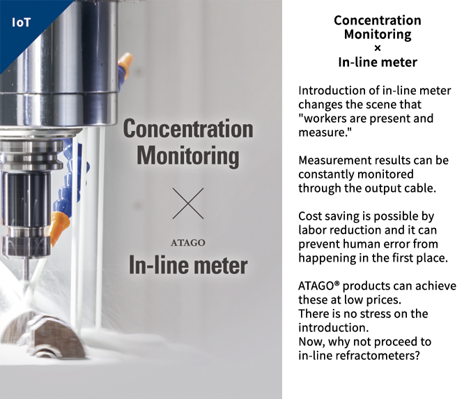 Concentration Monitoring × In-line meter
