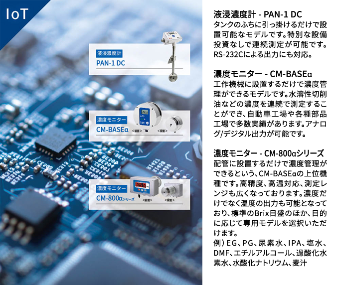 インライン計の活用事例紹介