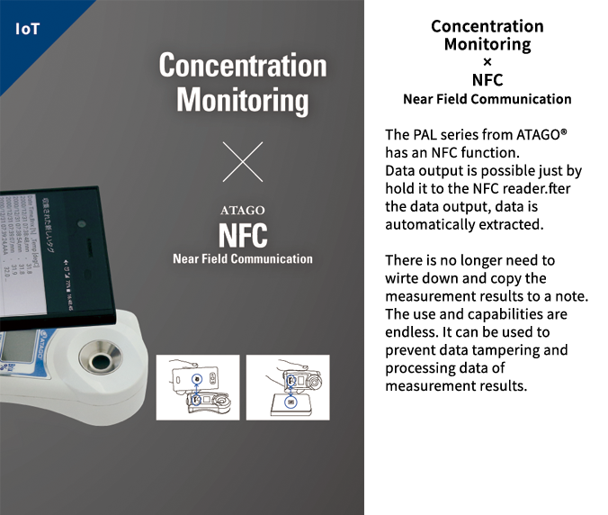 Concentration Monitoring × NFC(Near Field Communication)