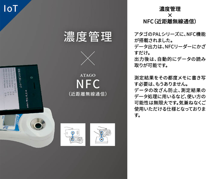 濃度管理 × NFC（近距離無線通信）
