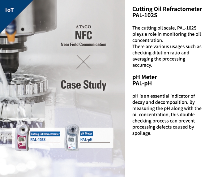 NFC(Near Field Communication) × Case Study