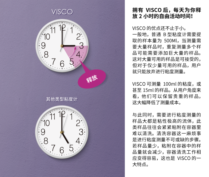 拥有VISCO 后，每天为你释放2 小时的自由活动时间！