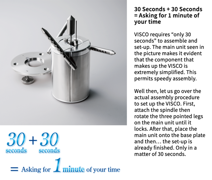 30 seconds + 30 seconds = Asking for 1 minute of your time