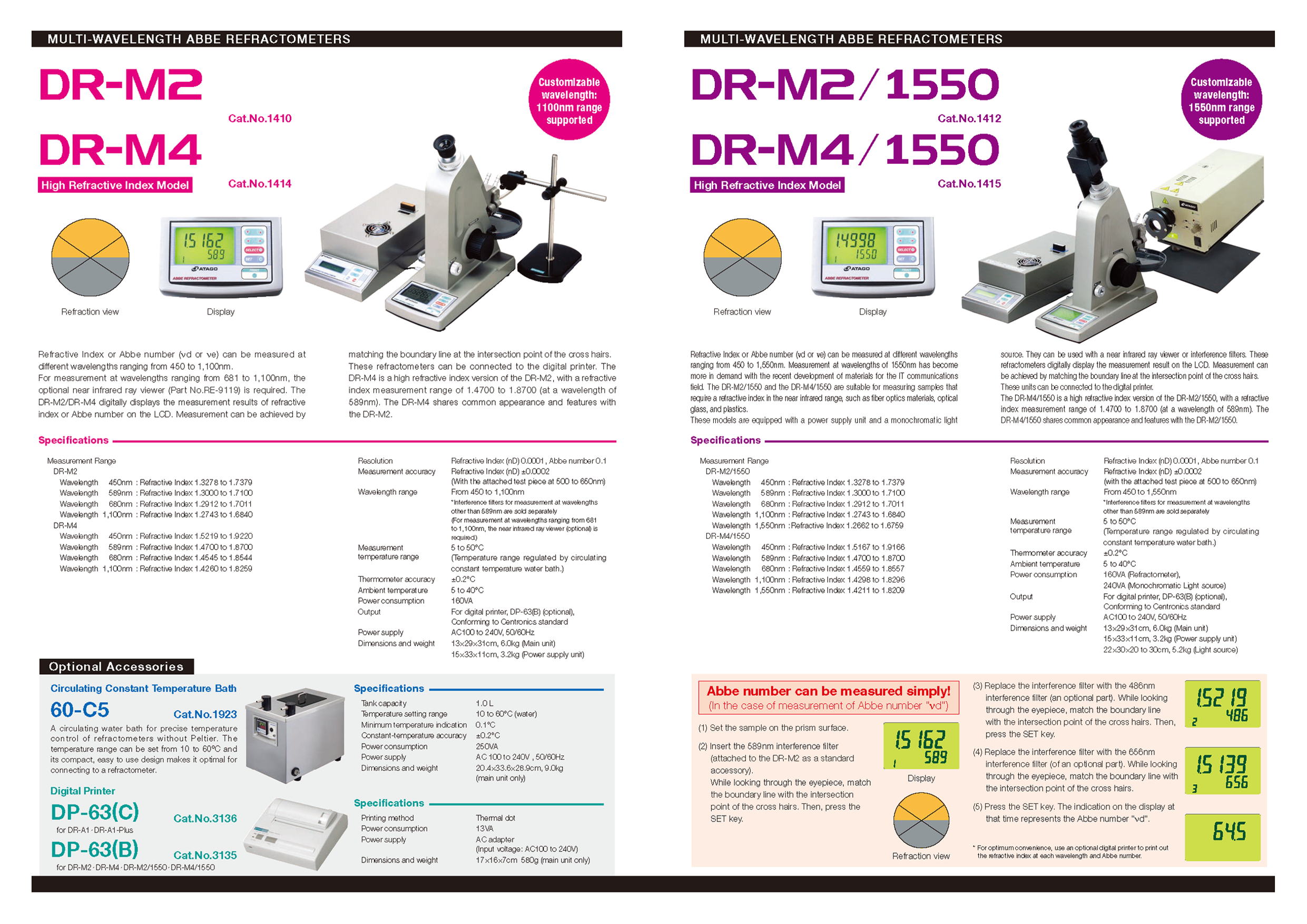 DR-M2 / DR-M4