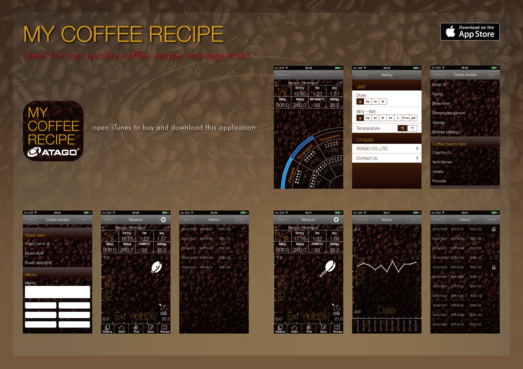 MY COFFEE RECIPE