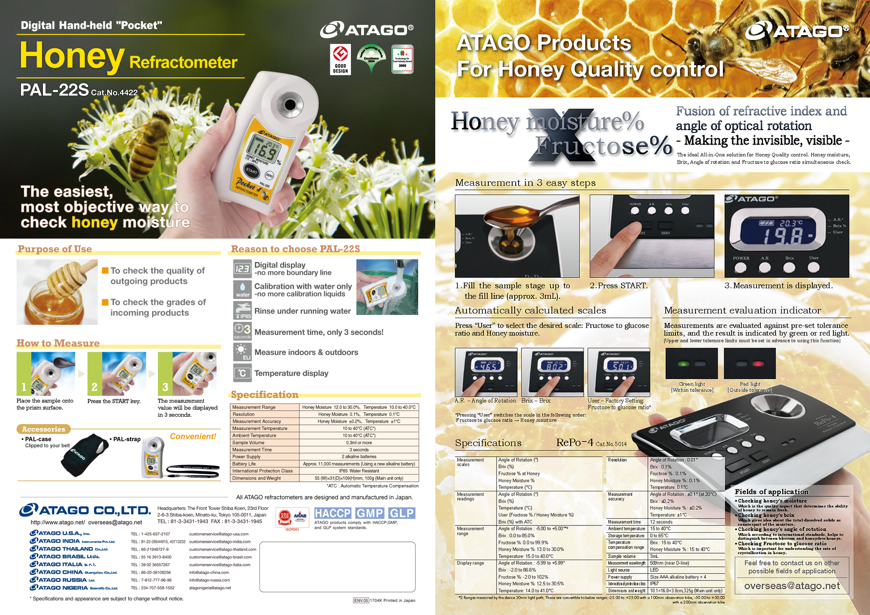 Honey Refractometer