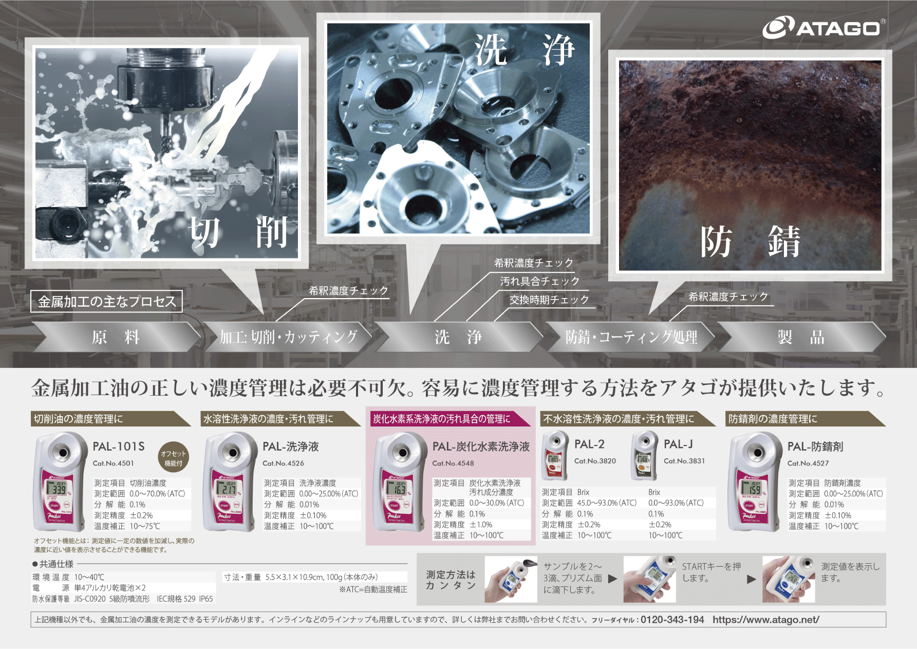 金属加工油の正しい濃度管理は必要不可欠。用意に濃度管理する方法をアタゴが提供いたします。