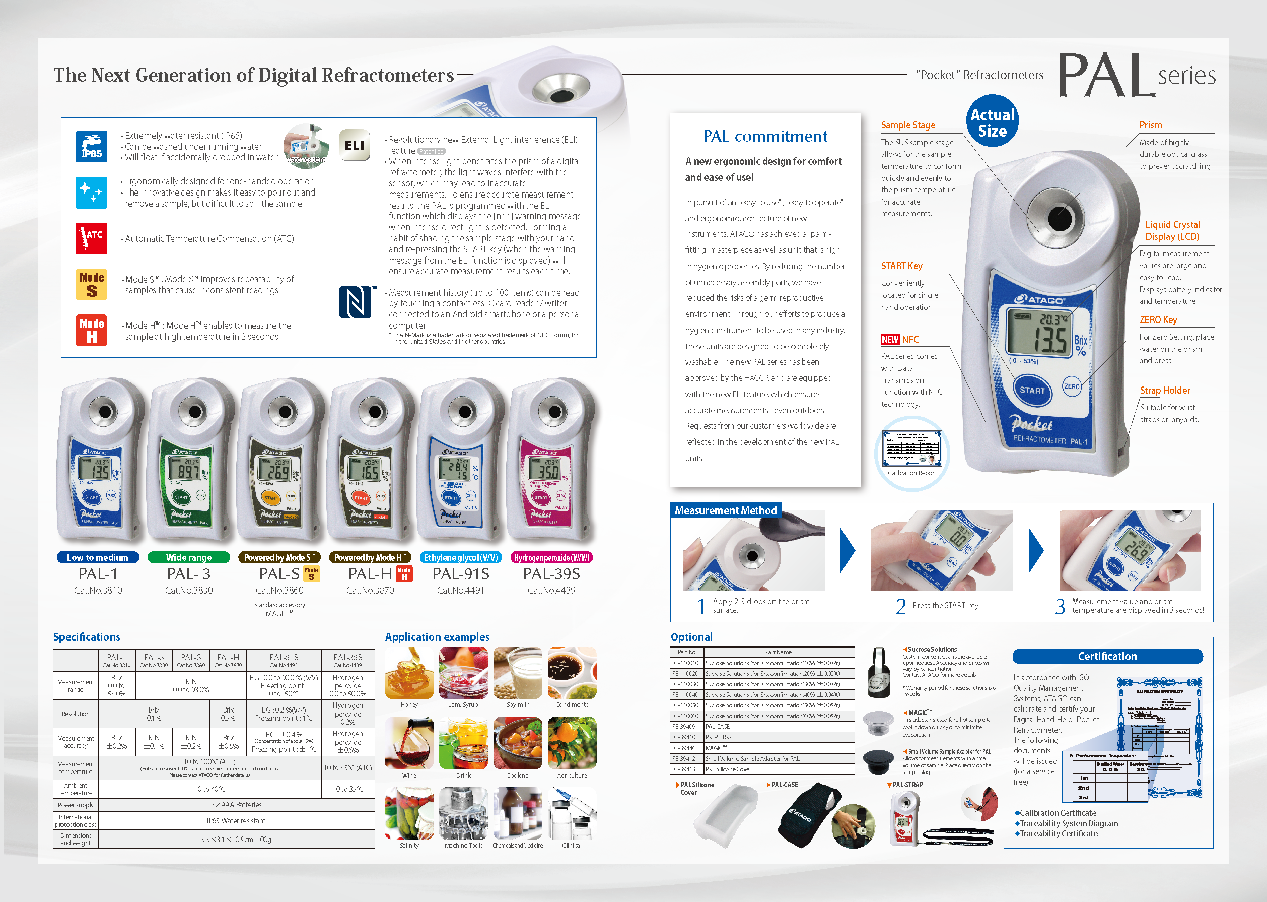 Simultaneous Measurement of Refractive Index and Angle of Rotation – Making the Invisible, Visible