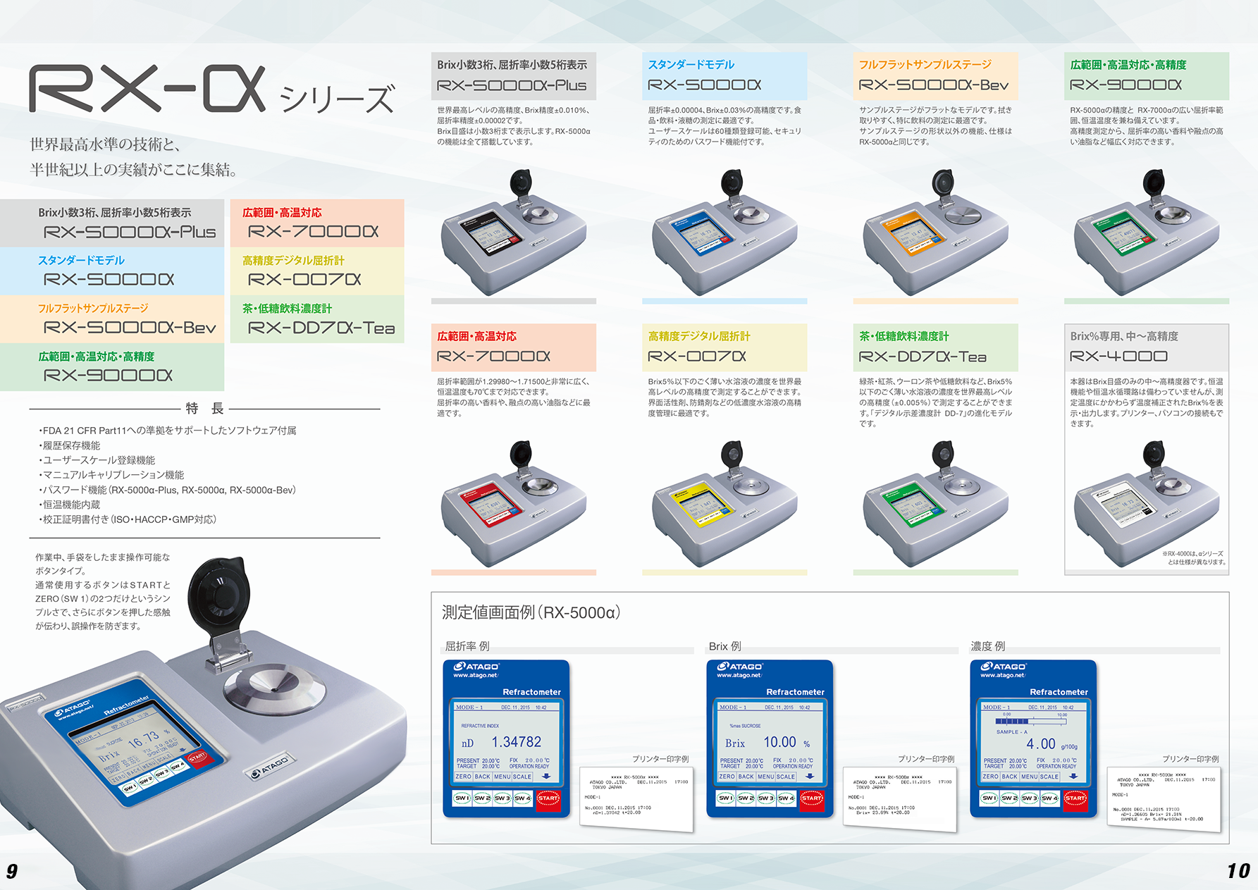 RX-αシリーズは様々なモデルがあります