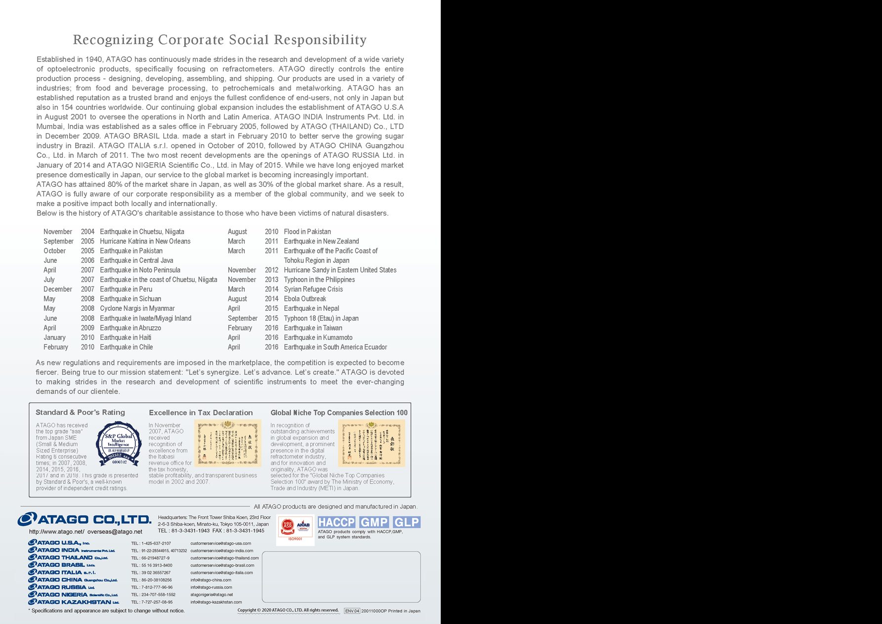 Recognizing Corporate Social Responsibility
