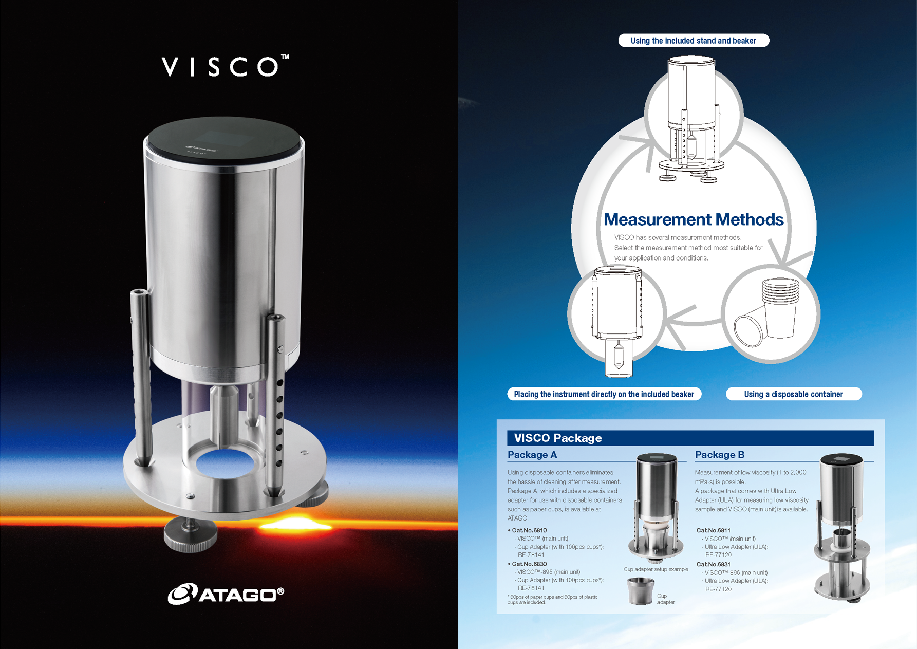 VISCO / Measurement Methods