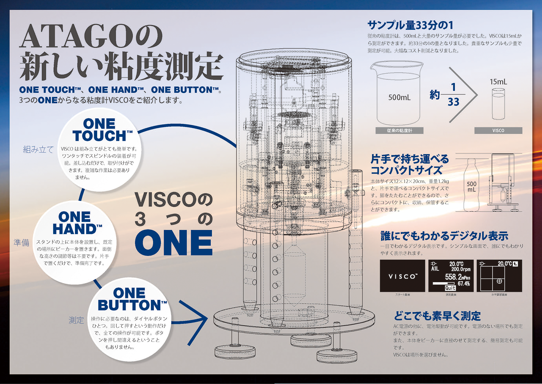 ATAGOの新しい粘度測定は3つのONEから