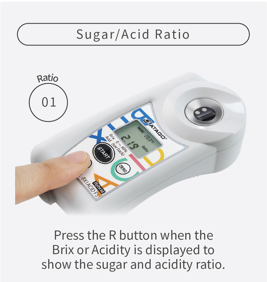 sugar/acid ratio