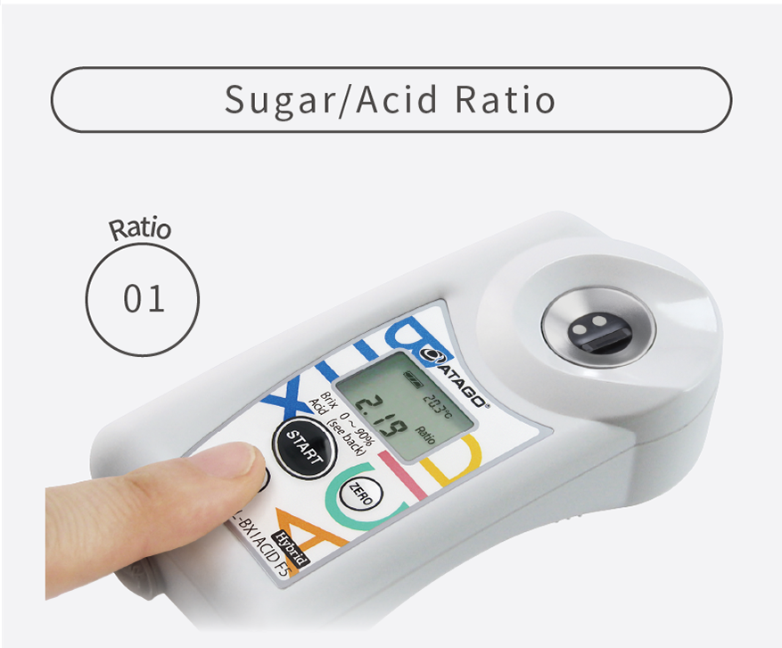 sugar/acid ratio