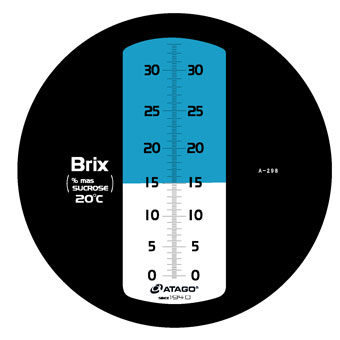 Refractometer Brix Conversion Chart