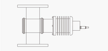 Connection Example