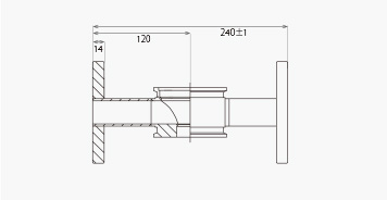 Dimensions simplifiées