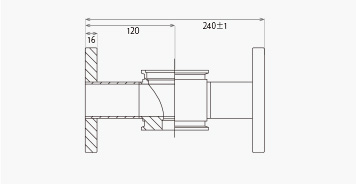 Dimensions simplifiées