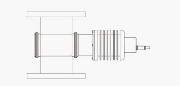 Connection Example