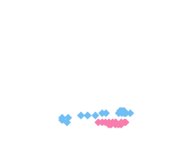 L-メントール