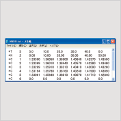 ATAGO™ Rifrattometro Brix digitale ATAGO™ PR-32α