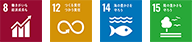 SDGs