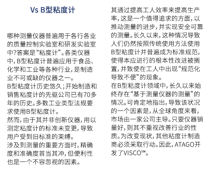 Vs B型粘度计