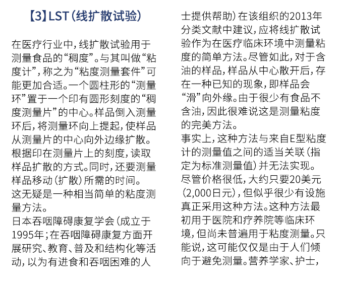 【3】LST（线扩散试验）1