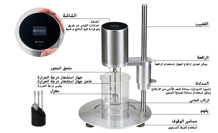 Function and Design