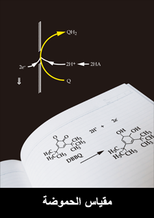 Acidity DataBook