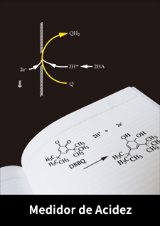 Acidity DataBook