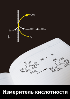 Acidity DataBook