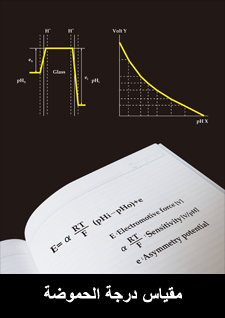 pH DataBook