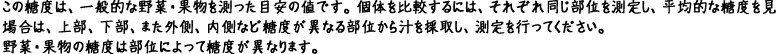 この糖度は、一般的な野菜・果物を測った目安の値です。個体を比較するには、それぞれ同じ部位を測定し、平均的な糖度を見る場合は、上部、下部、また外側、内側など糖度が異なる部位から汁を採取し、測定を行ってください。野菜・果物の糖度は、部位によって糖度が異なります。