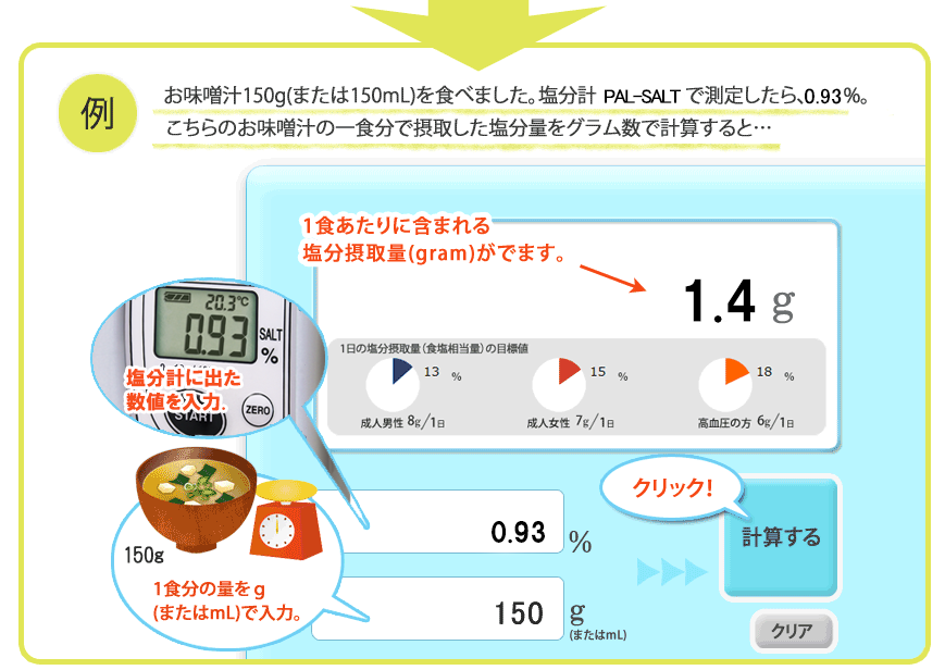 量 目安 摂取 塩分 塩分の一日の摂取量の目安は？とりすぎた分を排出する方法はある？