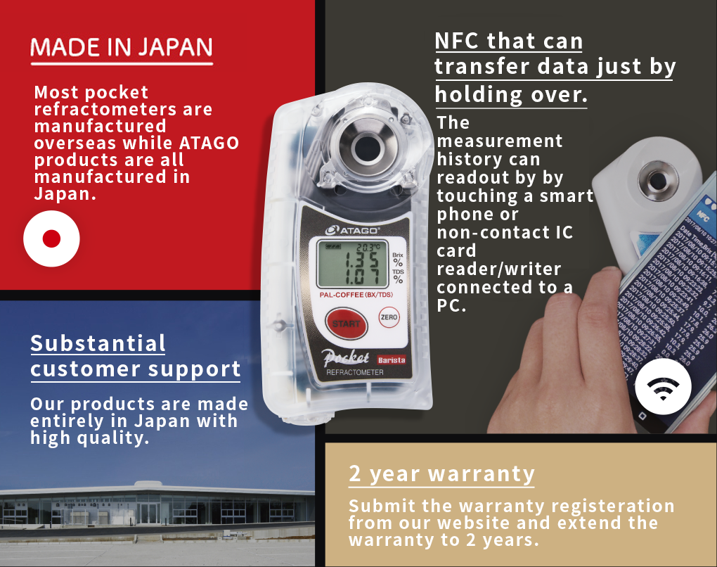 Características de la serie PAL