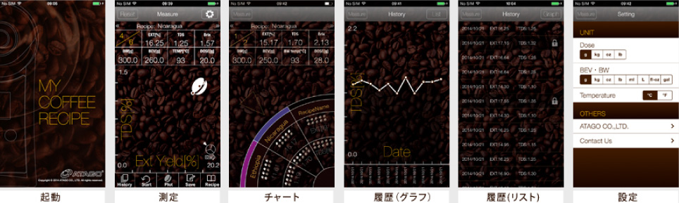 PAL-COFFEE専用のアプリ画面